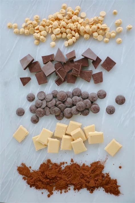 The Ultimate Guide To The Different Types Of Chocolate Artofit