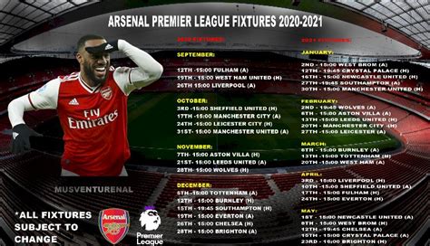 Arsenal Fixtures 202021 Musventurenal