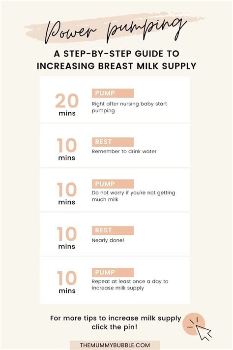 13 Tips For Increasing Breast Milk Supply Fast The Mummy Bubble