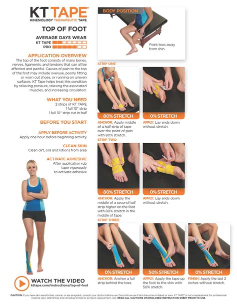 Top Of Foot Pain Kt Tape Theratape Education Center
