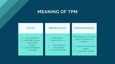 Tpm And Six Sigma Basics Lean Factories