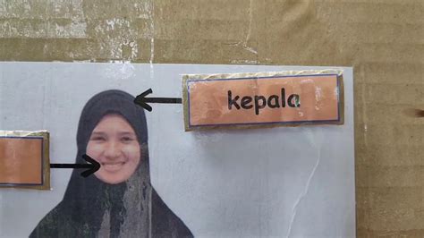 Murid berkeperluan khas turut didedahkan dengan pembentangan projek untuk keyakinan berkomunikasi. KESIHATAN SEKSUAL DAN REPRODUKTIF MURID BERKEPERLUAN KHAS ...