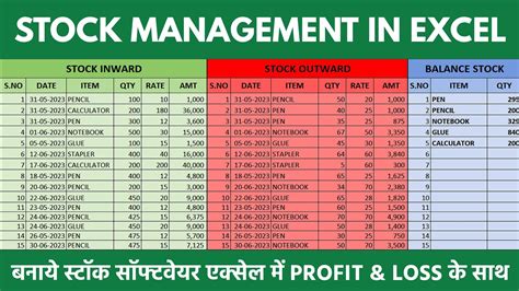 Stock Management With Profit And Loss In Excel एक्सेल में स्टॉक मेंटेन