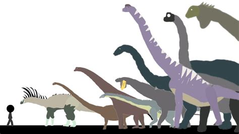 Sauropods Animated Size Comparison Youtube