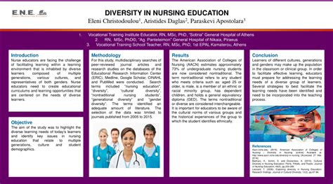Pdf Diversity In Nursing Education