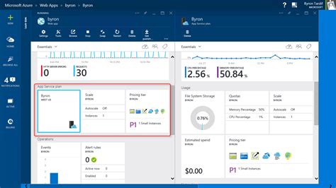 In the azure portal, select create a resource. Azure Preview Portal Adds Web App Create, Performance ...