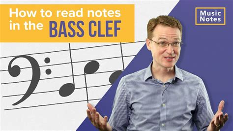 How To Read Bass Clef Notes On Staff Piano Tips Hoffman Academy