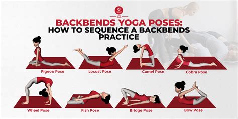 Backbending Yoga Sequence Blog Dandk
