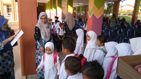 resmi sttkd yogyakarta membuka pendaftaran tahun 2017 via www.kedinasan.com. PENDAFTARAN DAN TAKLIMAT TAHUN 1 & PRA SEKOLAH 2019