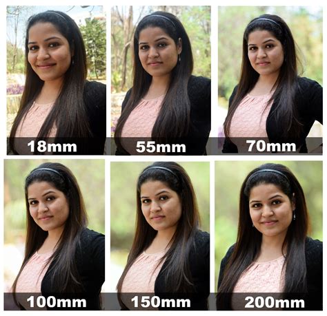 Best Focal Length For Portraits Comparison And Discussion Creative