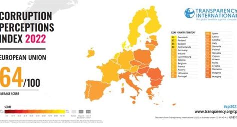 Hrvatska Bolja Za šest Mjesta Na Indeksu Percepcije Korupcije Srbija