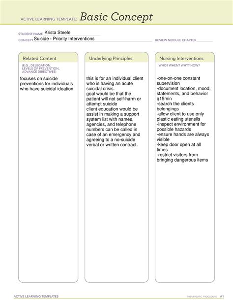 Ati Mental Health Active Learning Templates Basic Con