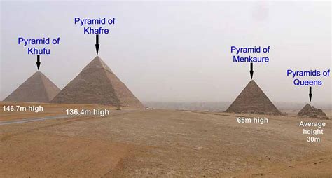 Pyramid Of Khafre Chepren Crystalinks