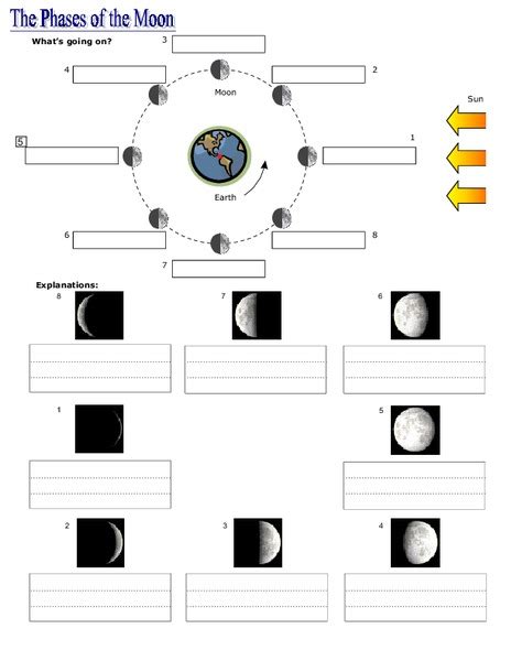 4th Grade Moon Phases Worksheet