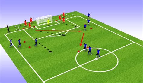 Footballsoccer Shooting And Finishing Activity Technical Shooting
