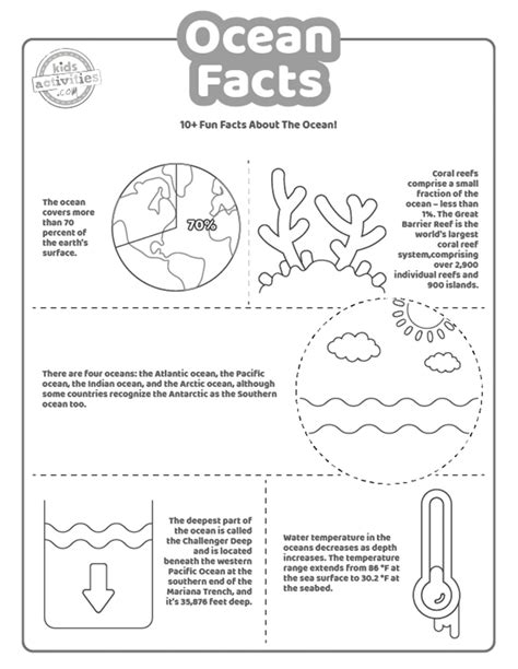 Fun Ocean Facts Coloring Pages Kids Activities Blog