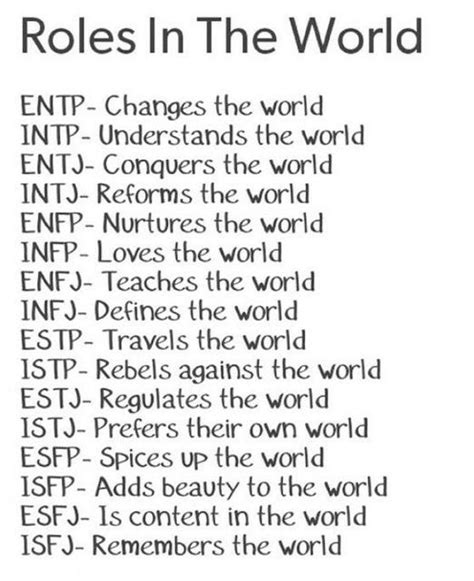 MBTI Memes Discover Your Personality Type