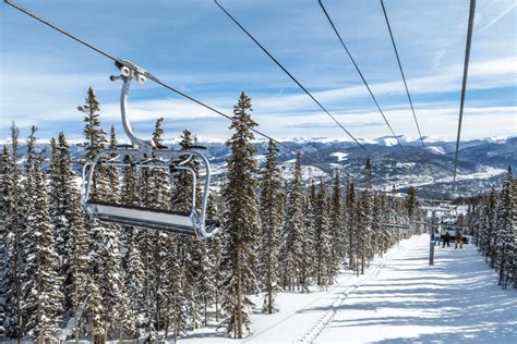 Ski Trip Destinations For Spring Break Where To Go For A Spring Break