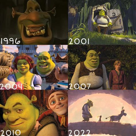 Evolution Of Shrek In Film Shrek Know Your Meme
