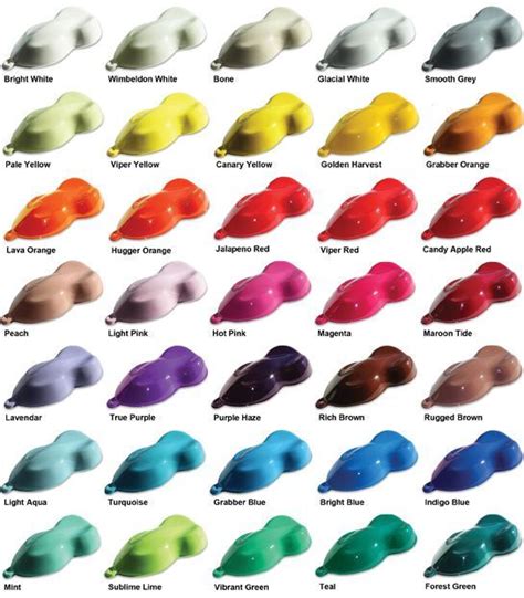 Candy Paint Colors Chart For Cars Turgid Journal Photo Galery