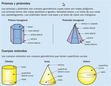 Áreas Y VolÚmenes De Cuerpos GeomÉtricos By Claudiosaavedra Infogram