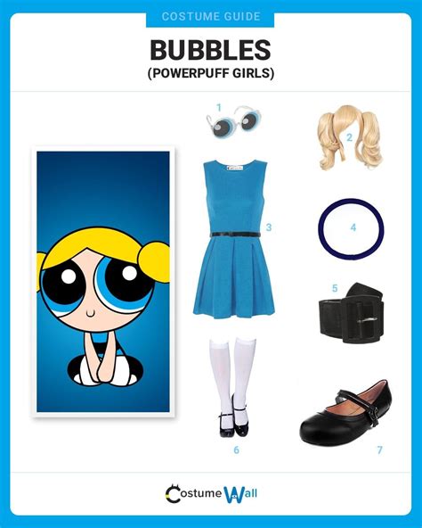 dress like bubbles costume halloween and cosplay guides