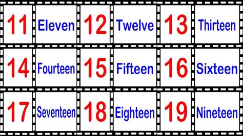 Eleven To Twenty Numbers With Pictures Numbers 11 To 20 Learn To
