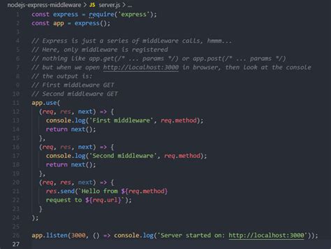 Nodejs Express Middleware “an Express Application Is Essentially By