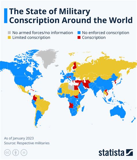 Military Conscription Laws Around The World Mapped Digg