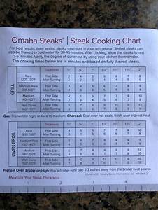Omaha Steaks Info Steak Cooking Chart Omaha Steaks Steak
