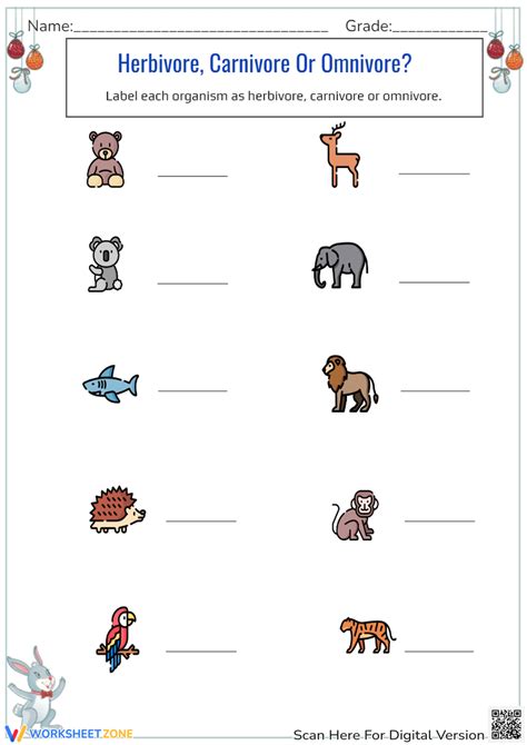 Herbivore, Carnivore Or Omnivore? Worksheet