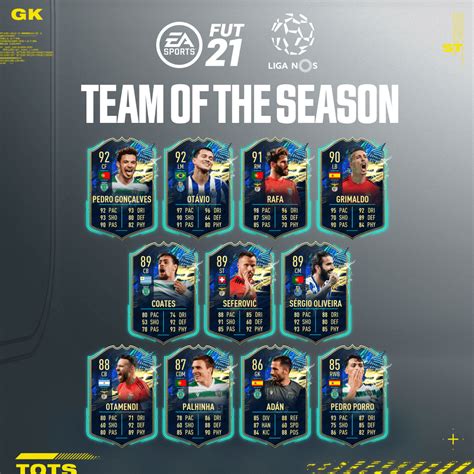 This futties favorite sbc grants players an upgraded version themed around. Seleção da Temporada (TOTS) da Liga NOS - FUT 21 - Site ...
