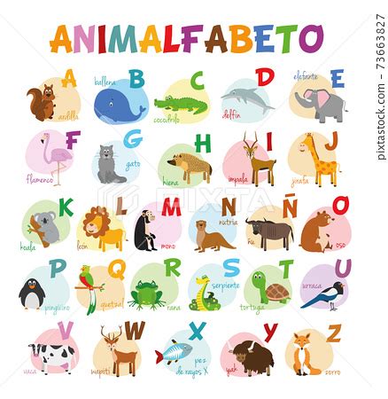 Animals That Start With N In Spanish - Speciesism Wikipedia - However