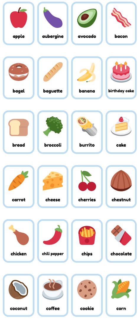 Food Esl Flashcards From Emoji For English Teaching Ingles Imprimible