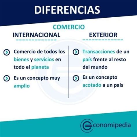 Diferencia Entre Comercio Internacional Y Comercio Exterior Qu Es Definici N Y Concepto