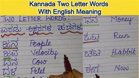 The most accurate translation of initiative, aaghaz kaar in english to urdu dictionary with definition synonyms and antonyms words. English Words With Kannada Meaning | Two Letter Kannada ...
