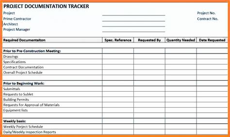 Weekly Construction Progress Report Template Excel Excel Templates