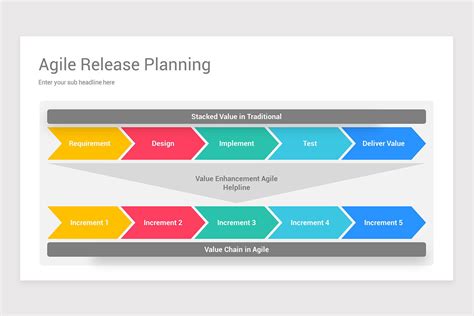 Release Plan Powerpoint Template Nulivo Market