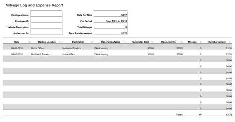 Mileage Log And Expense Report Template In Excel Download Xlsx