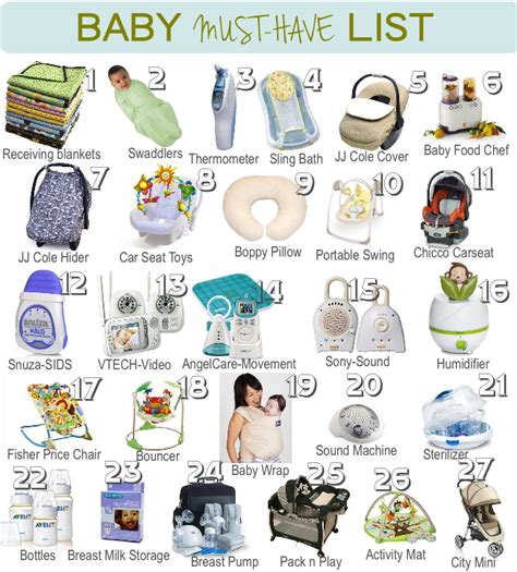 From Mrs To Mama Hospital Bag Essentials Mama Baby And Technology