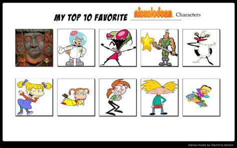 My Top 10 Favorite Nickelodeon Characters By Cartoonstar92 On