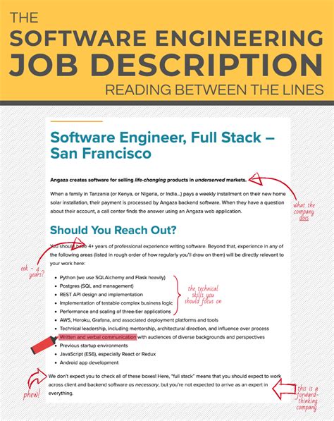 Software Engineering Job Descriptions Reading Between The Lines