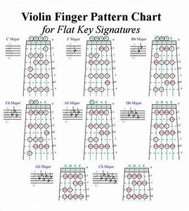 Sample Violin Chart Violin Chart Violin Sheet