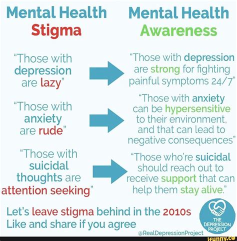 Mental Health Mental Health Mental Health Stigma Awareness Those