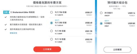 See if your friends have read any of 江孟芝's books. 影／300萬石虎列車撞臉圖庫照! 正妹設計師坦承「圖是買的」但非抄襲 | ETtoday生活新聞 | ETtoday新聞雲