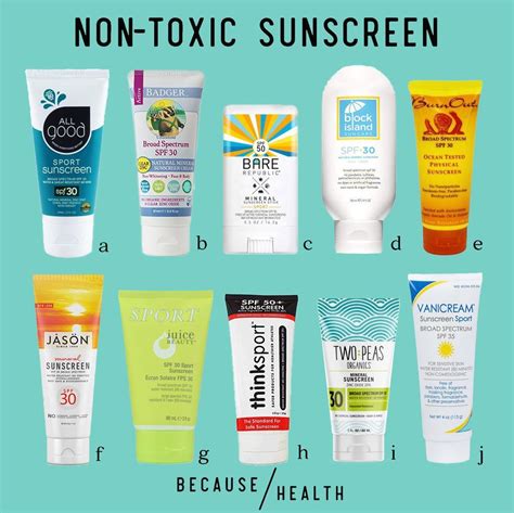 Best Non Toxic Sunscreens Because Health Safe Sunscreen Sunscreen Organic Sunscreen