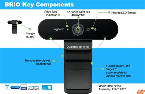 logitech brio webcam test review