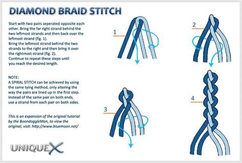 There are many videos out there on the subject, but not many were very helpful to me as i learned to make them. How to Tie the Diamond Braid Stitch | Plastic lace crafts, Paracord braids, 4 strand round braid