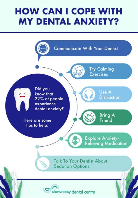 How To Cope With Dental Anxiety Calgary Shawnessy Dental