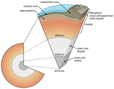 Earth Materials The Rock Forming Minerals Historical Geology
